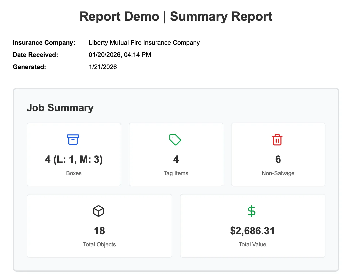 Example of Job Summary Report