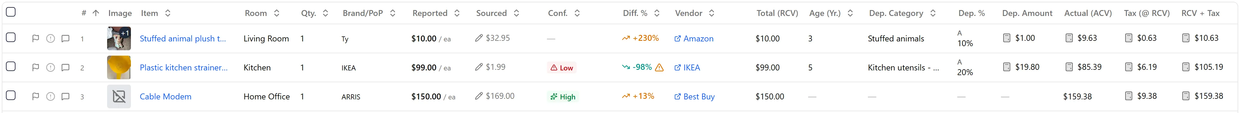 Valuation tab showing RCV, Tax, Depreciation, and ACV columns