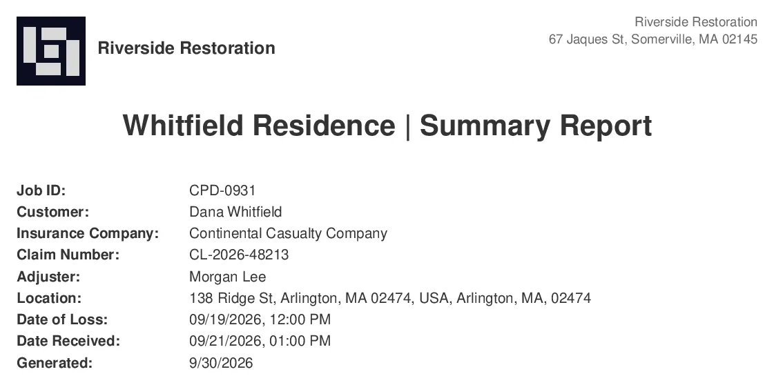 The classic cover: the report title and a list of job details above the report