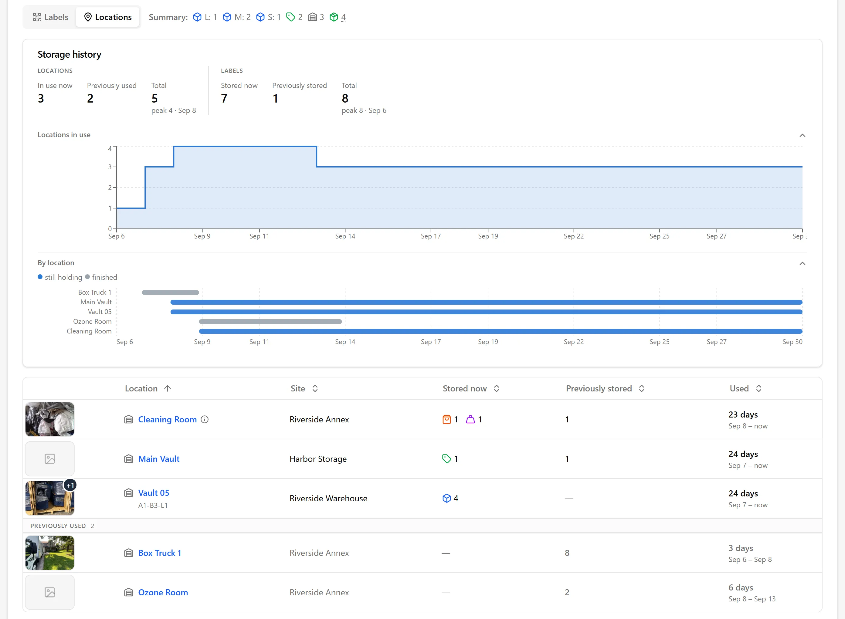 Custody tab Locations view with the storage history and the locations table
