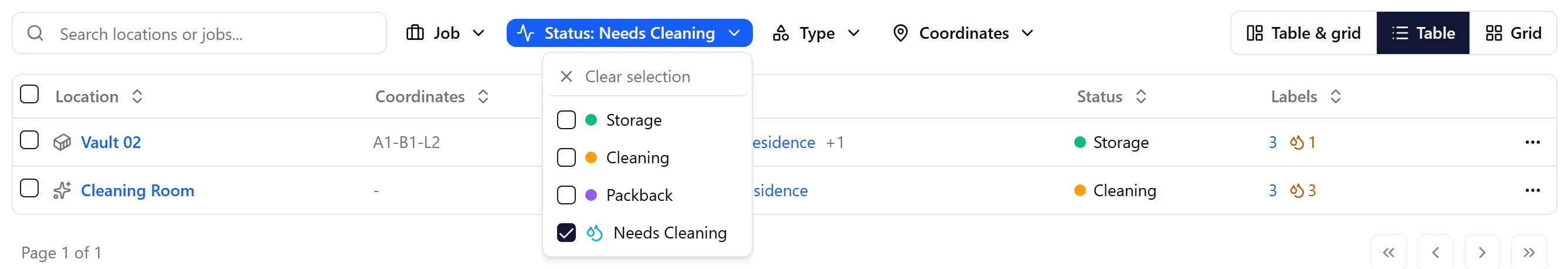 El filtro Status configurado en Needs Cleaning, dejando solo las ubicaciones con etiquetas que necesitan limpieza